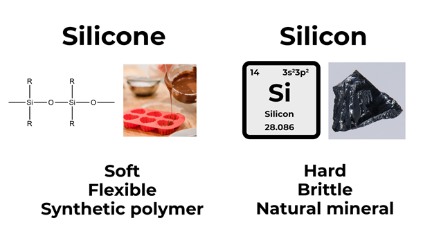 silicone vs silicon